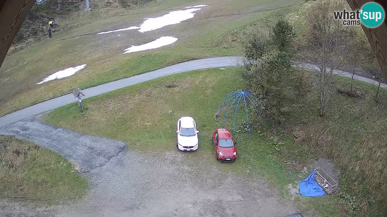 Skijalište Zoncolan – Goles