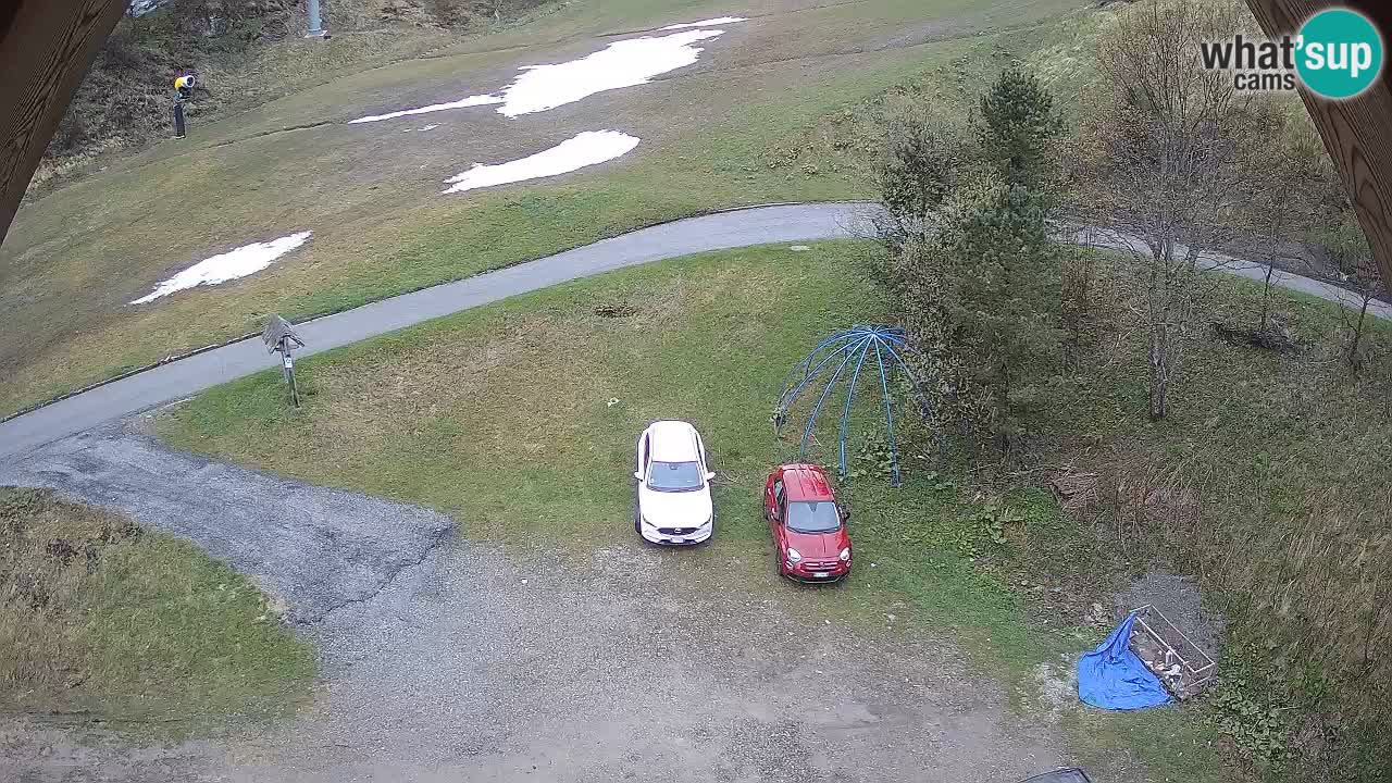 Skijalište Zoncolan – Goles