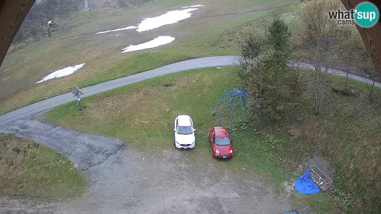 Smučišče Zoncolan – Goles