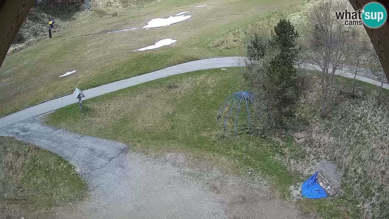 Skijalište Zoncolan – Goles