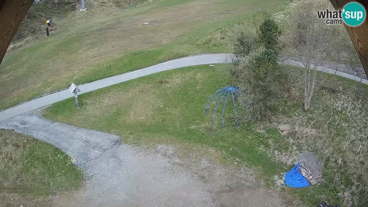 Skijalište Zoncolan – Goles