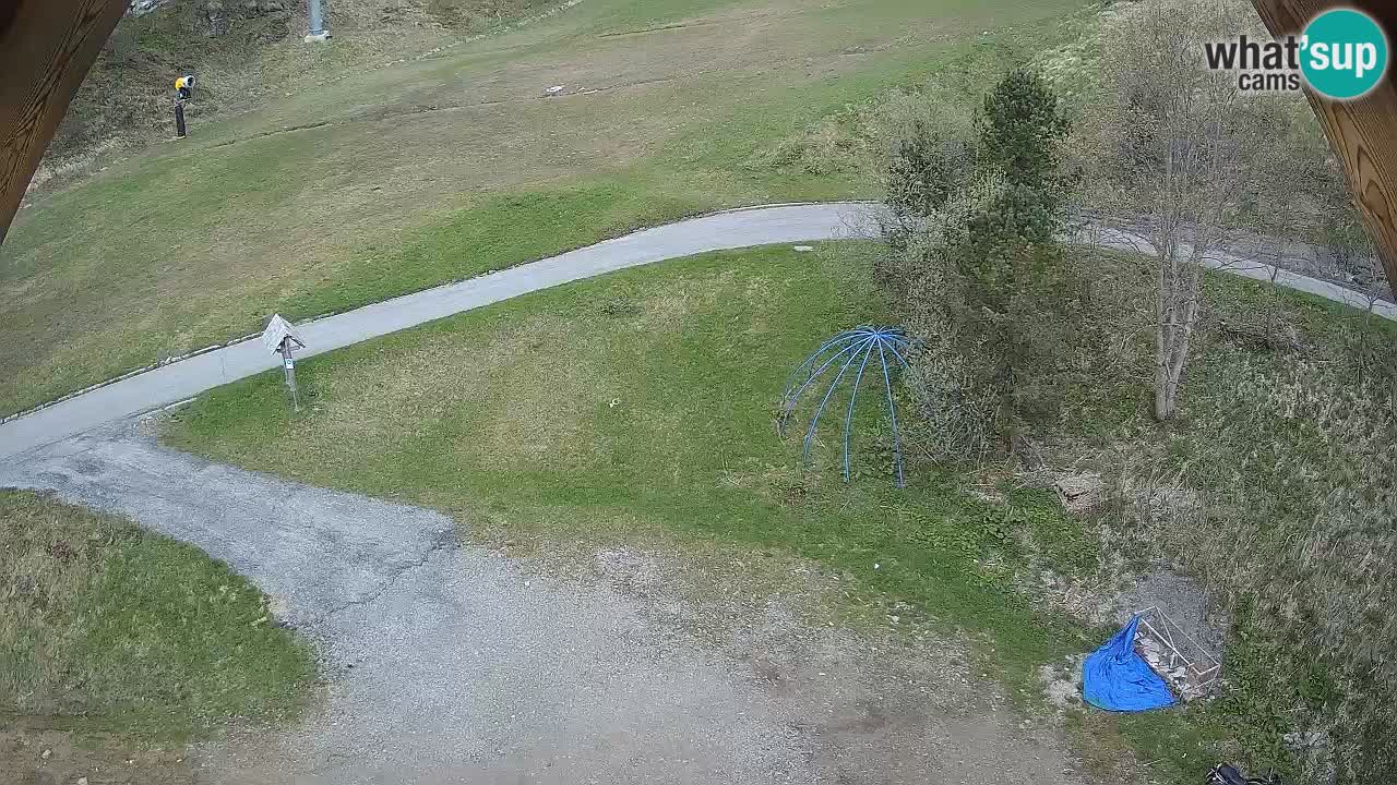 Skijalište Zoncolan – Goles