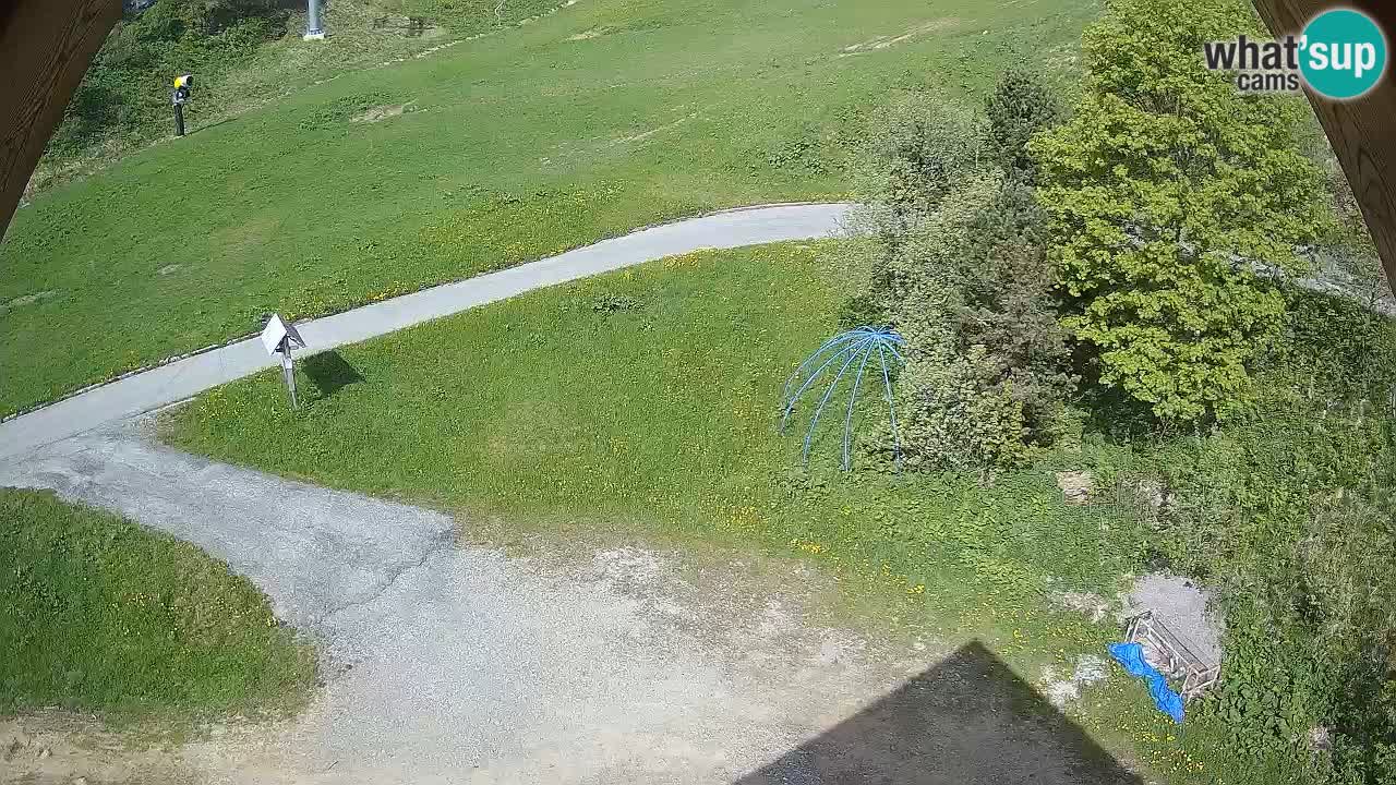 Skijalište Zoncolan – Goles