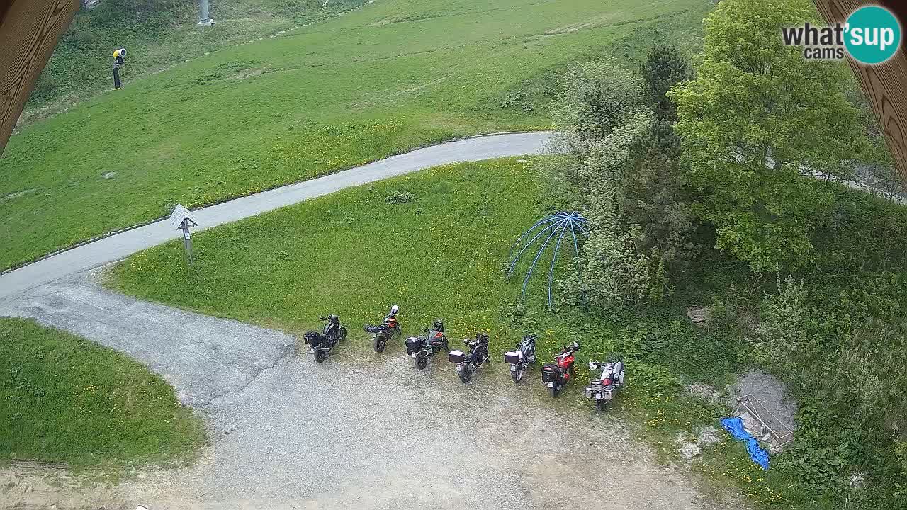 Station ski Zoncolan – Goles