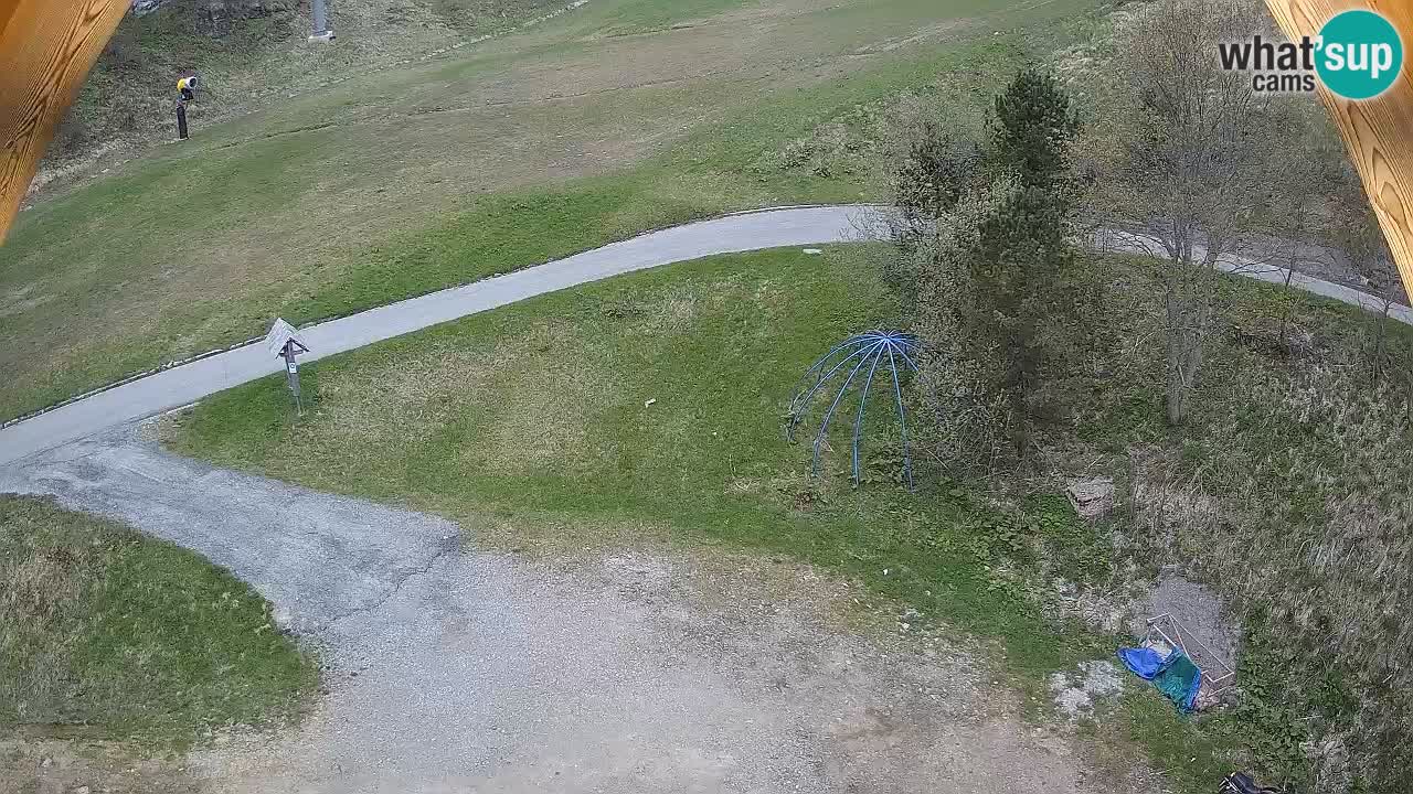 Skijalište Zoncolan – Goles