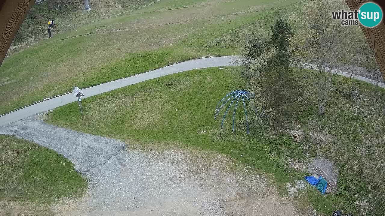 Skijalište Zoncolan – Goles