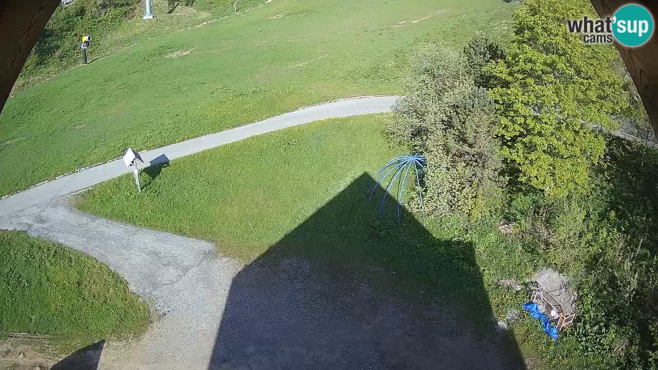Skijalište Zoncolan – Goles