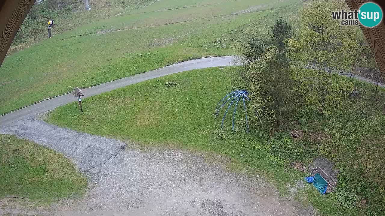 Skijalište Zoncolan – Goles
