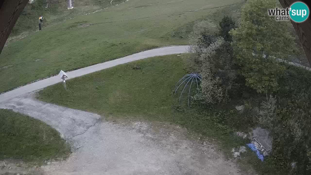 Skijalište Zoncolan – Goles