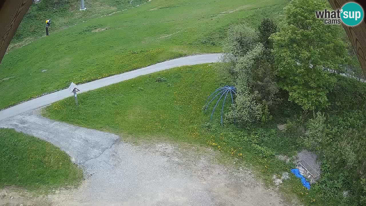 Skijalište Zoncolan – Goles