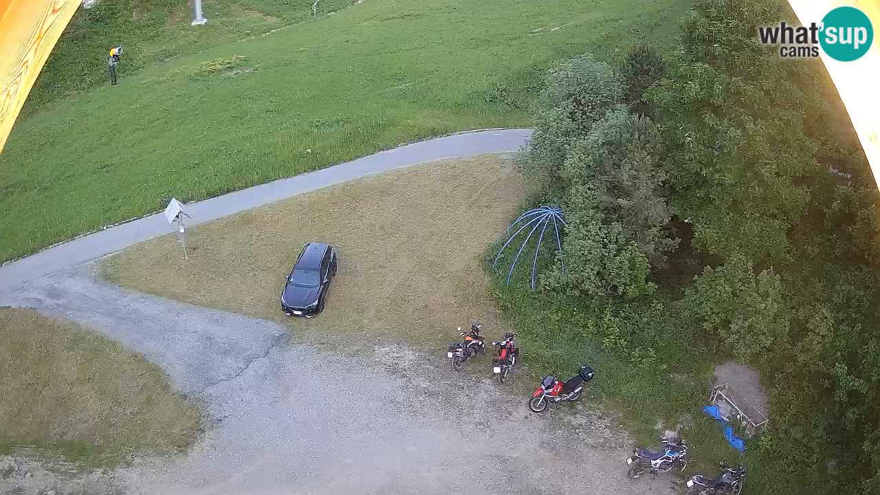 Skijalište Zoncolan – Goles