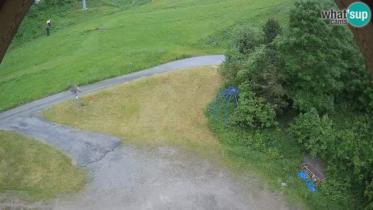 Skijalište Zoncolan – Goles