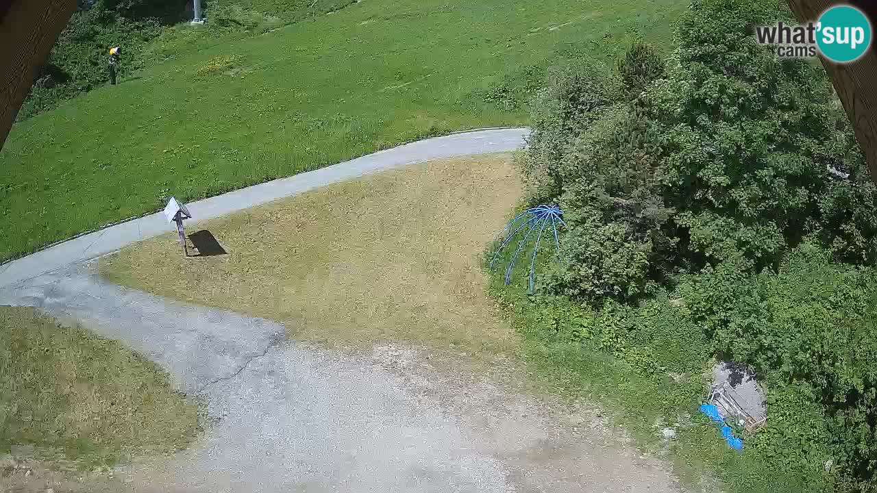 Skijalište Zoncolan – Goles