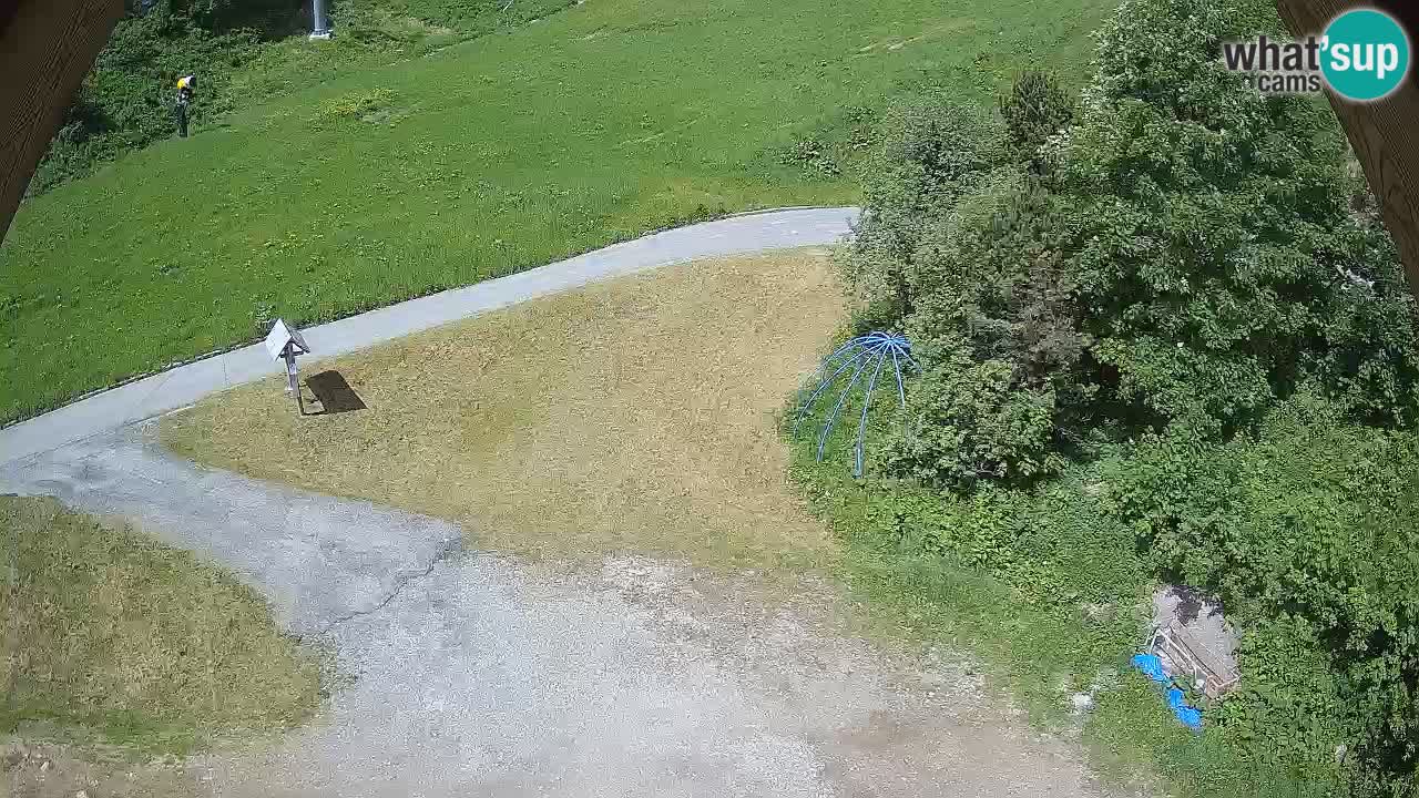 Skijalište Zoncolan – Goles