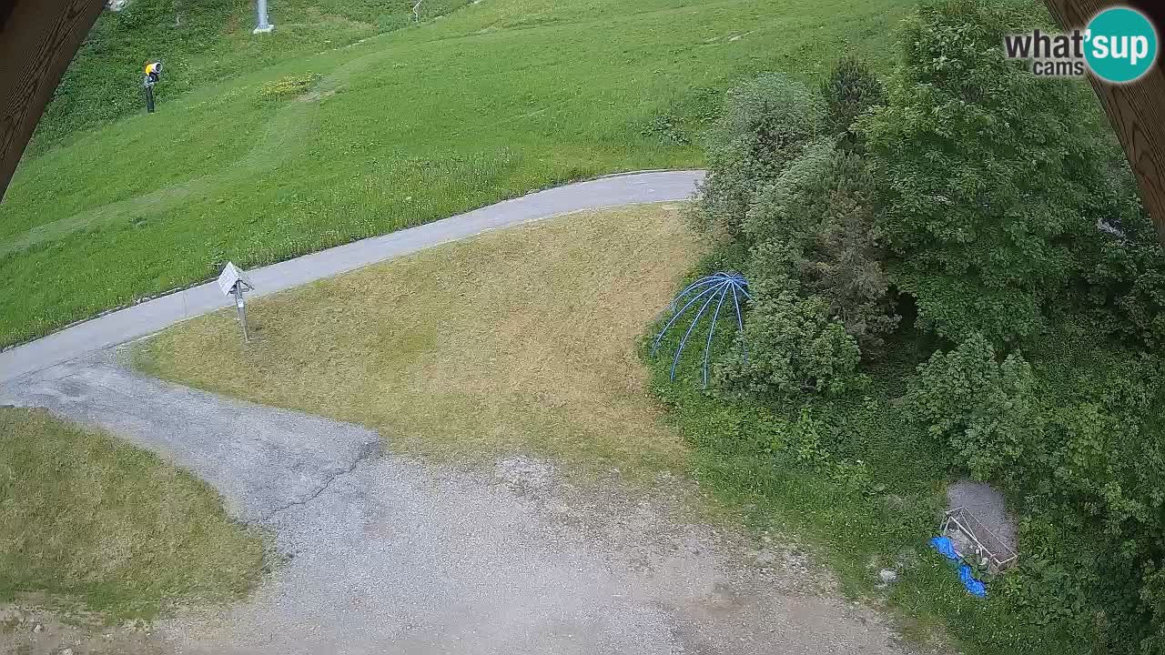 Skijalište Zoncolan – Goles