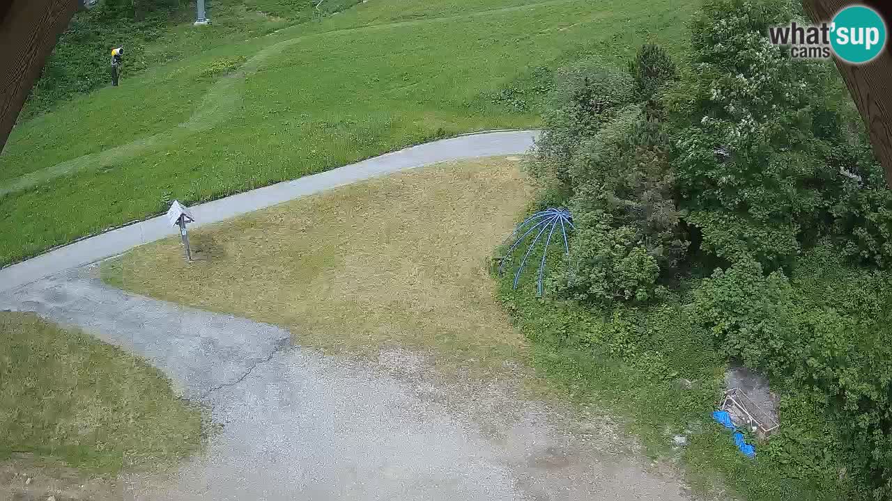 Skijalište Zoncolan – Goles