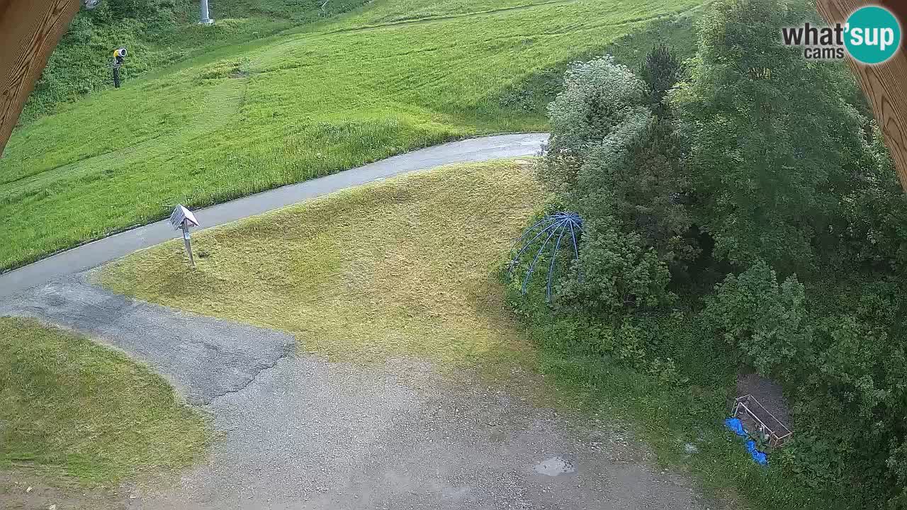 Skijalište Zoncolan – Goles