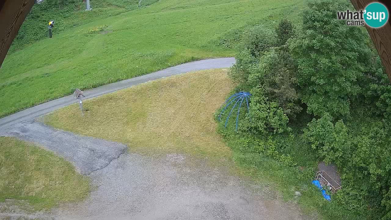 Skijalište Zoncolan – Goles