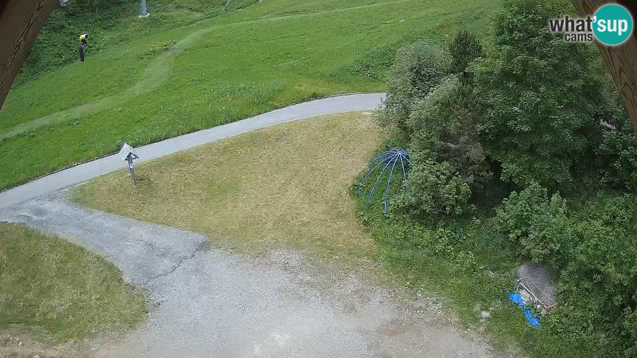 Skijalište Zoncolan – Goles