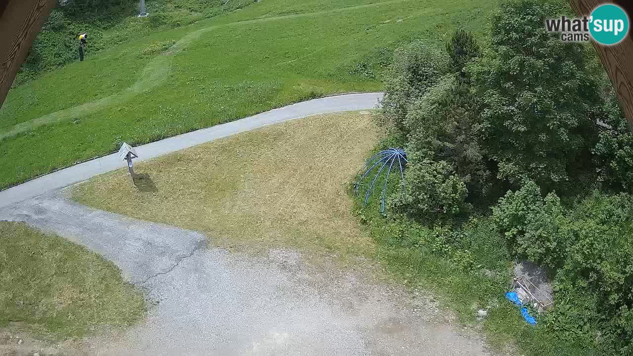 Skijalište Zoncolan – Goles