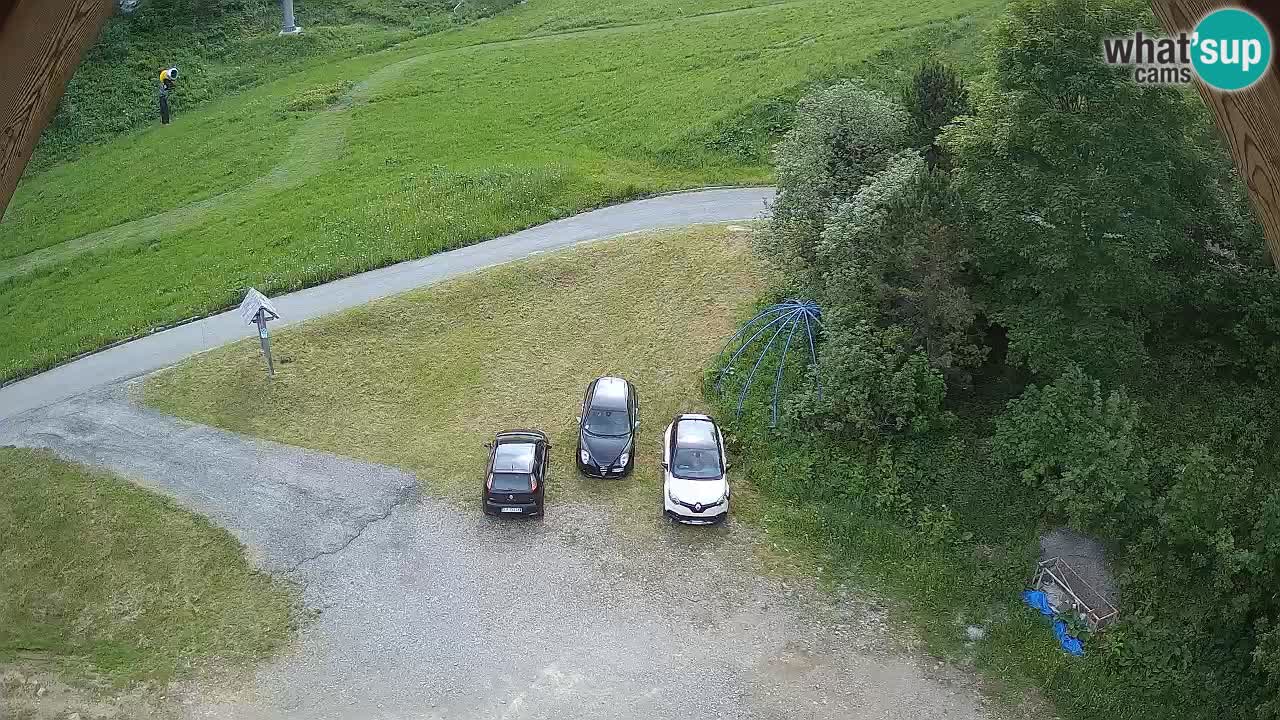 Skijalište Zoncolan – Goles