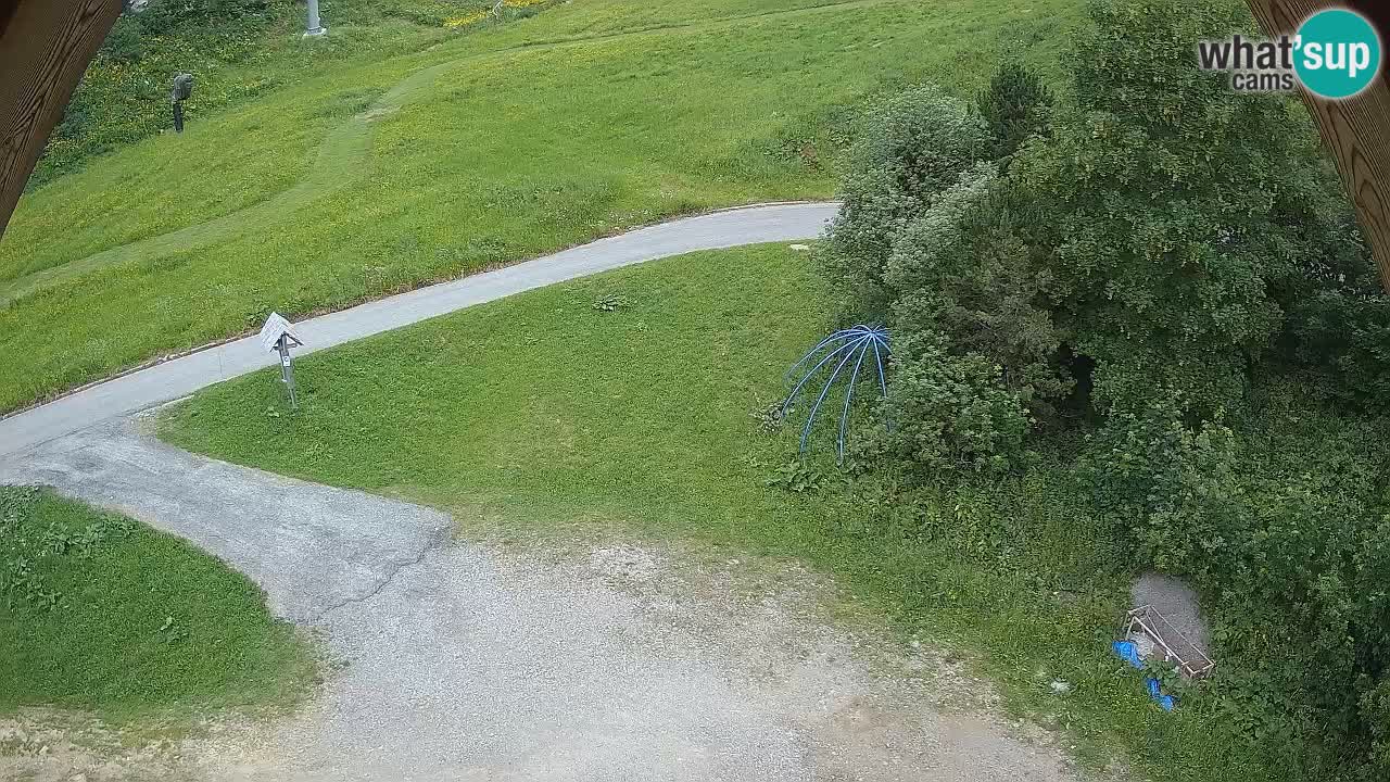 Skijalište Zoncolan – Goles