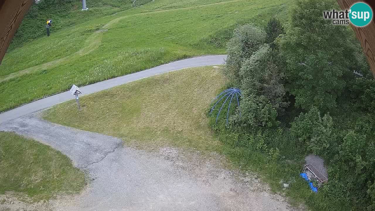 Skijalište Zoncolan – Goles