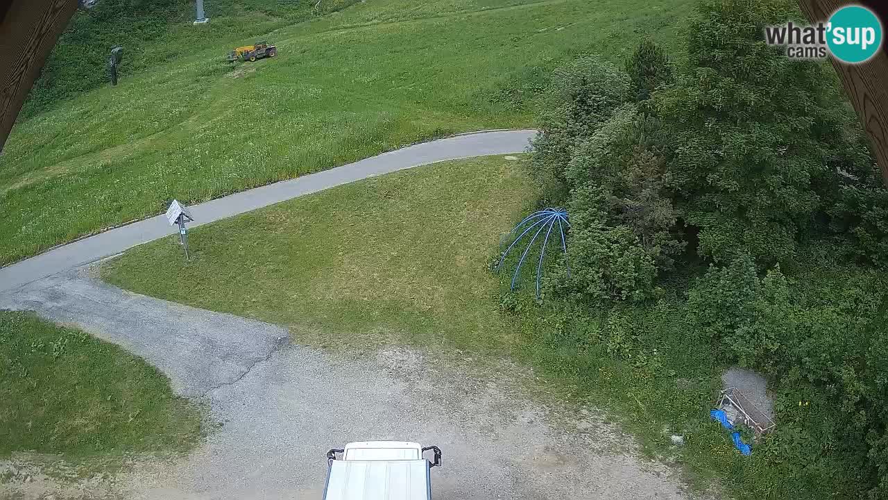 Ski resort Zoncolan mountain – Goles