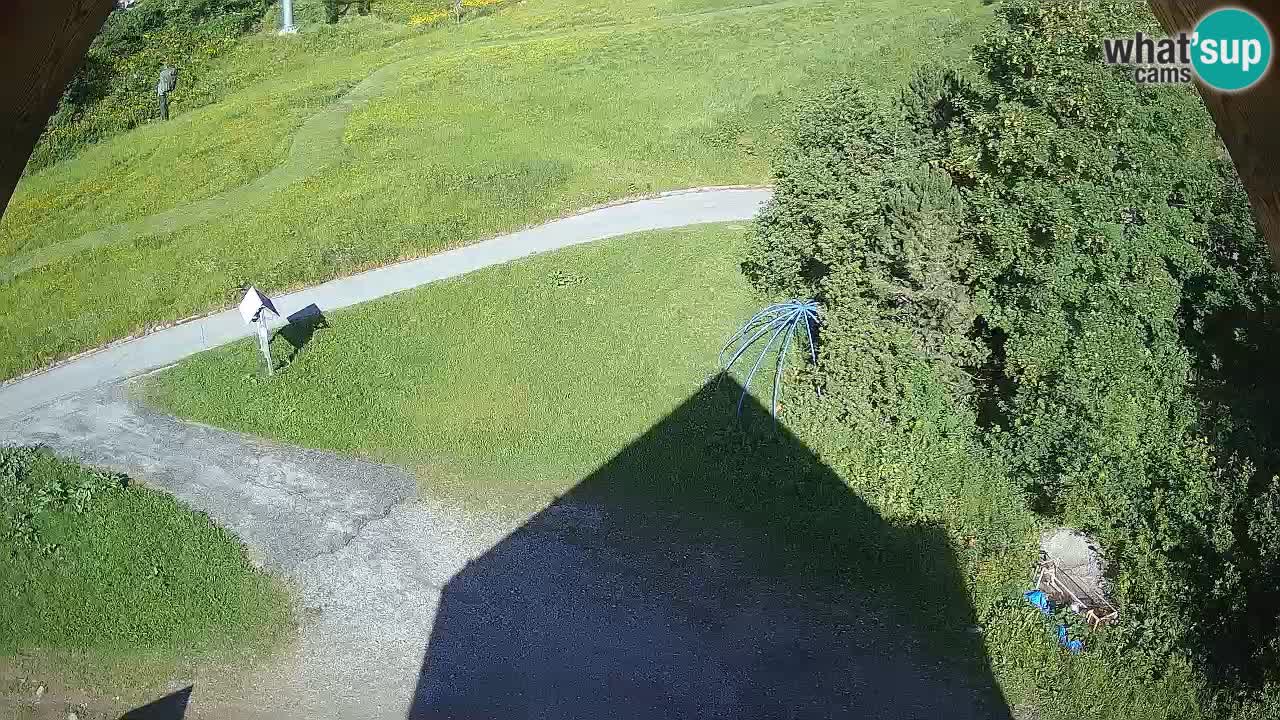 Skijalište Zoncolan – Goles