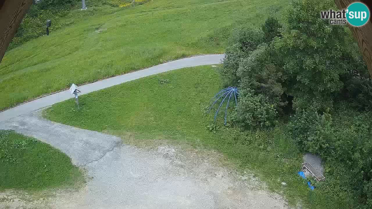 Skijalište Zoncolan – Goles