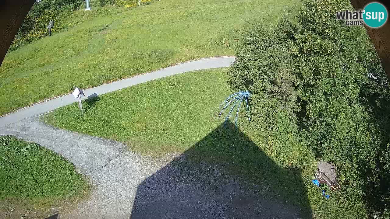 Skijalište Zoncolan – Goles