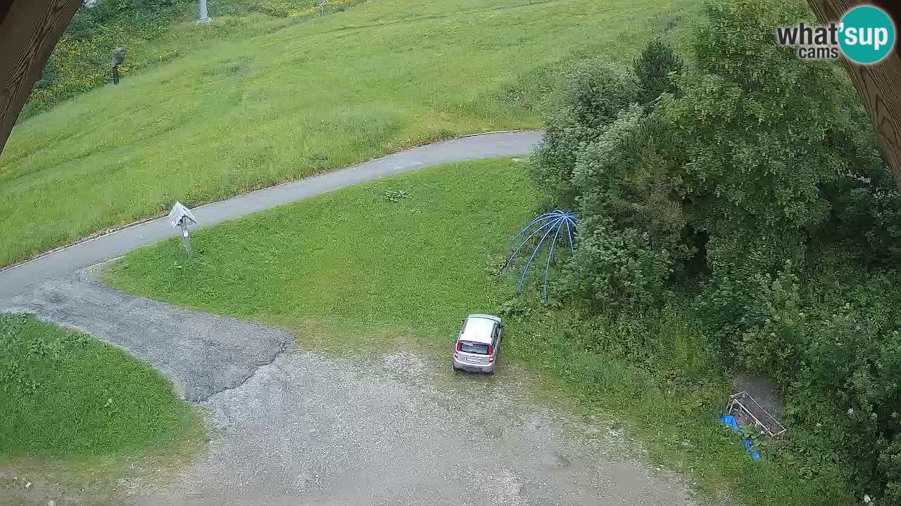 Skijalište Zoncolan – Goles