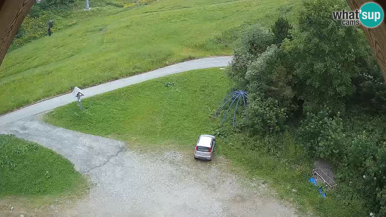Skijalište Zoncolan – Goles