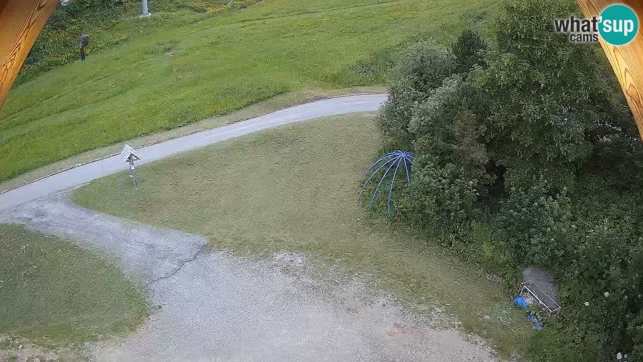 Skijalište Zoncolan – Goles