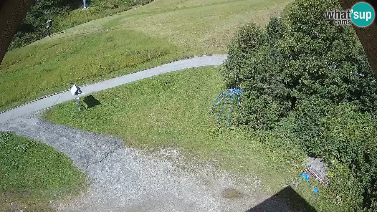 Skijalište Zoncolan – Goles