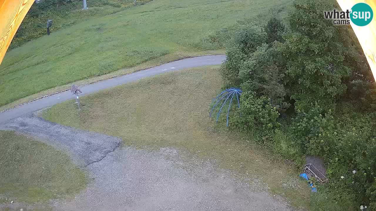 Skijalište Zoncolan – Goles