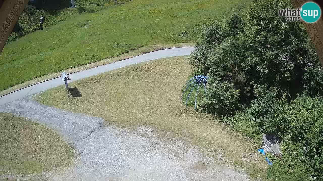Skijalište Zoncolan – Goles