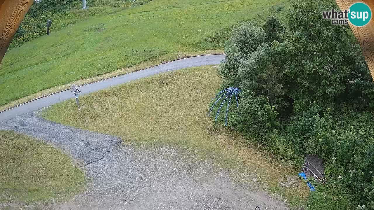 Skijalište Zoncolan – Goles