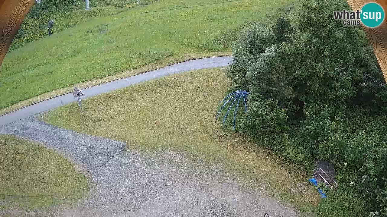 Skijalište Zoncolan – Goles