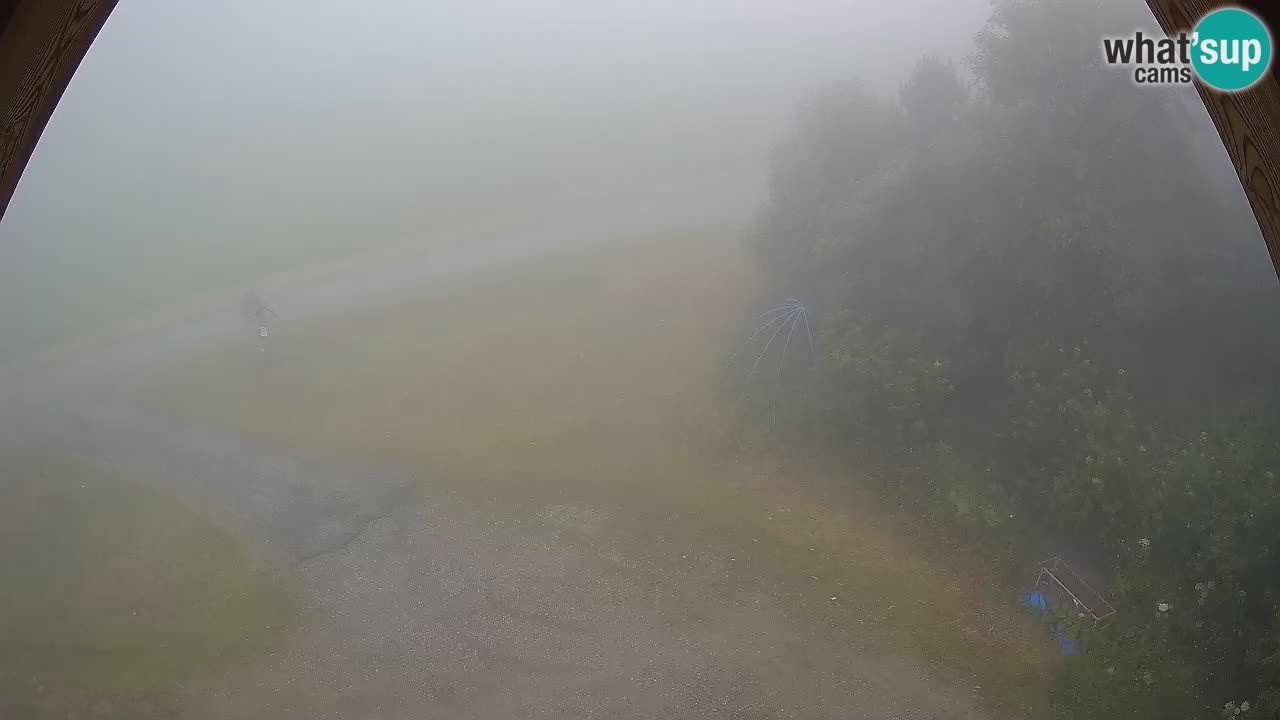 Skijalište Zoncolan – Goles