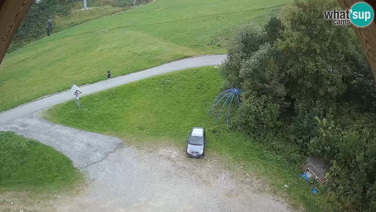 Skijalište Zoncolan – Goles