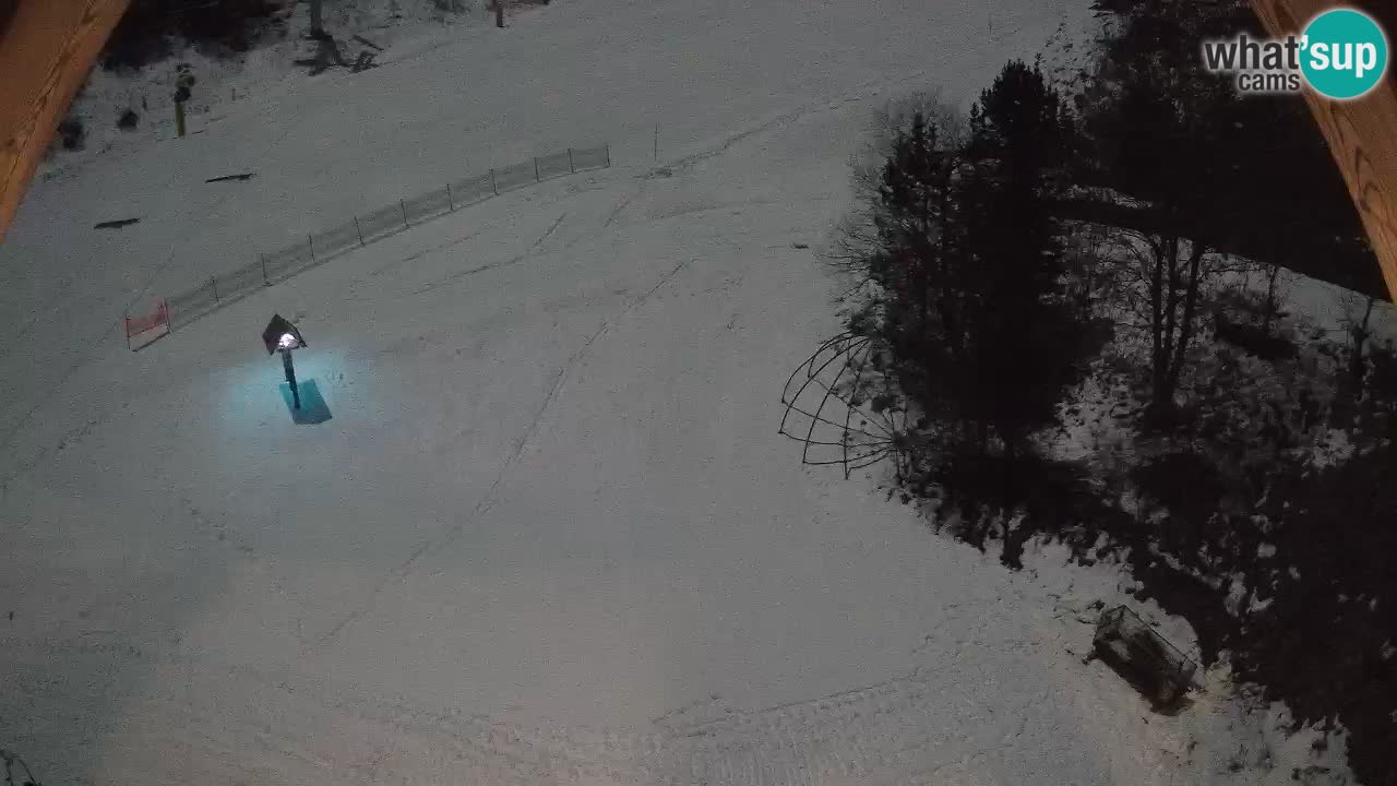 Skijalište Zoncolan – Goles