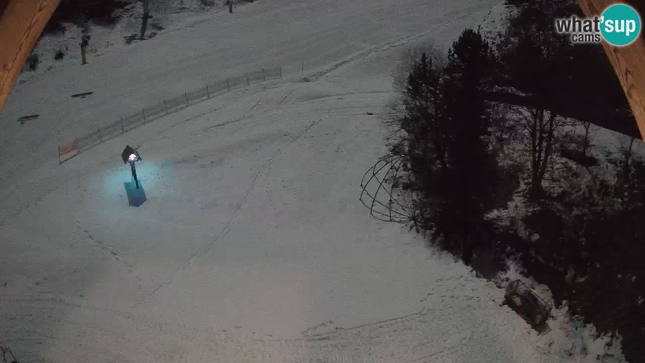 Skigebiet Zoncolan – Goles