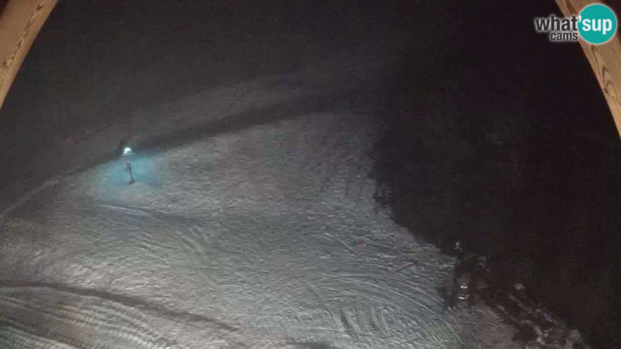 Skigebiet Zoncolan – Goles