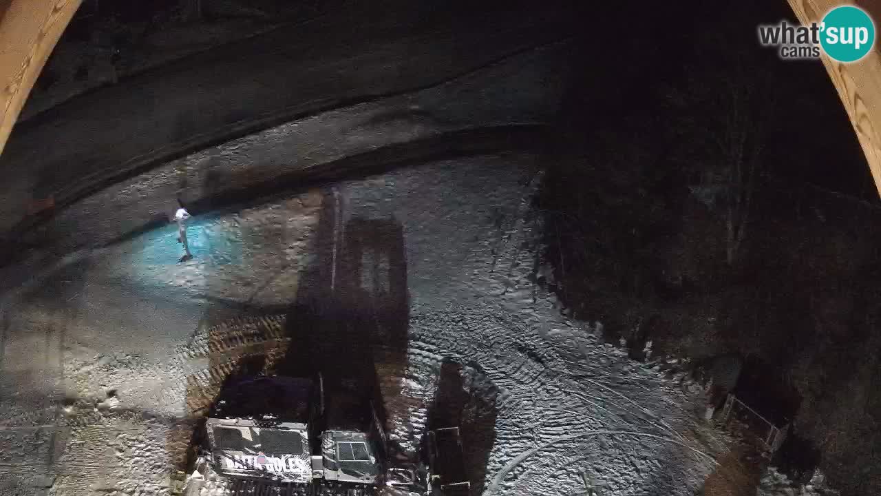 Smučišče Zoncolan – Goles