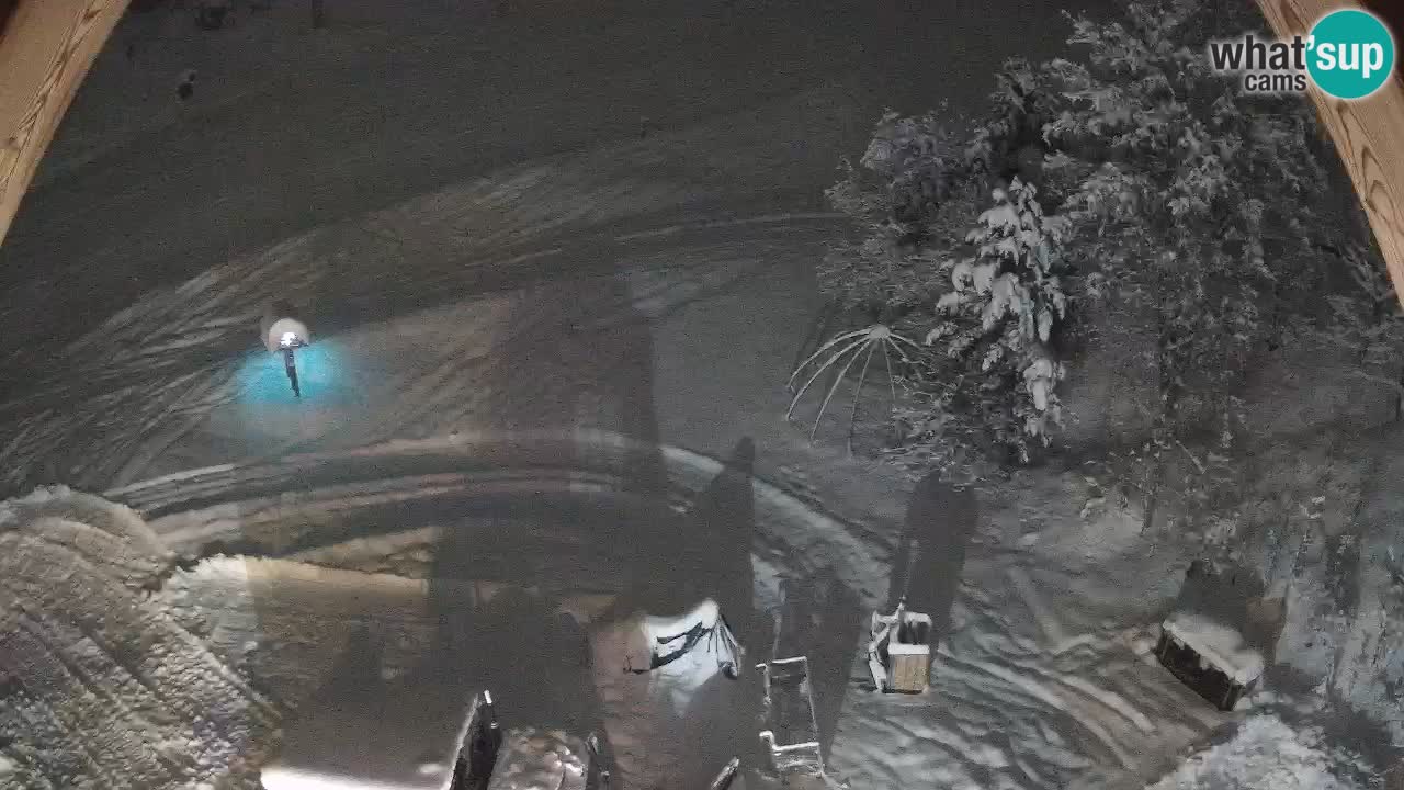 Skijalište Zoncolan – Goles