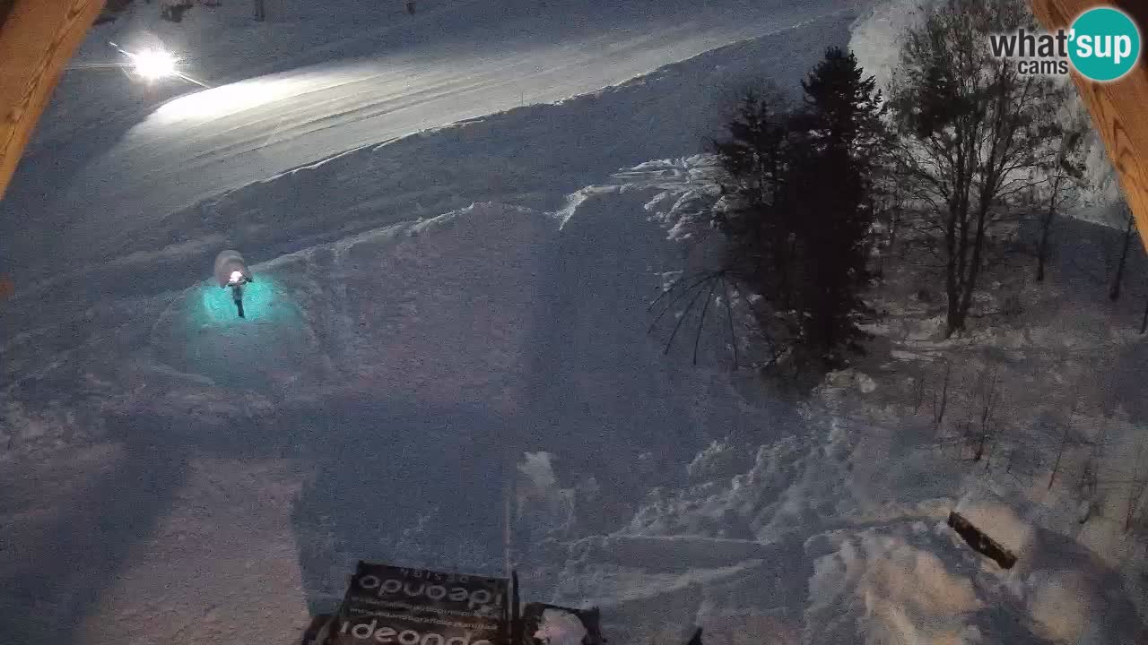 Smučišče Zoncolan – Goles