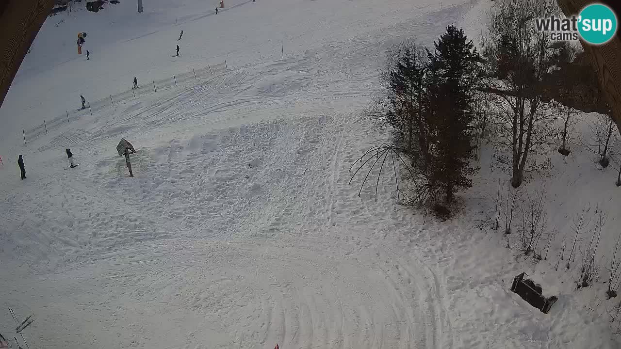 Skijalište Zoncolan – Goles