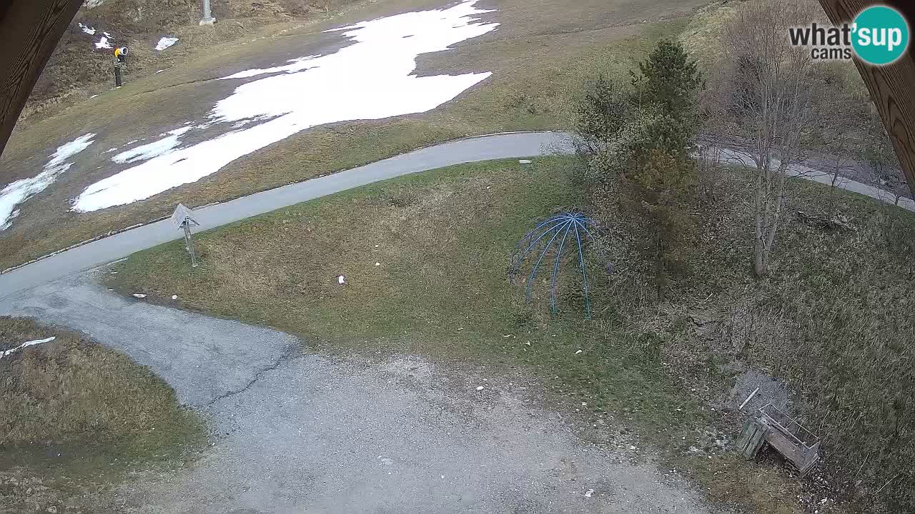 Skijalište Zoncolan – Goles