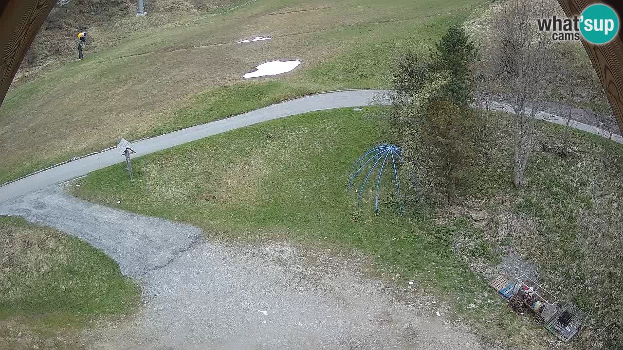 Skijalište Zoncolan – Goles